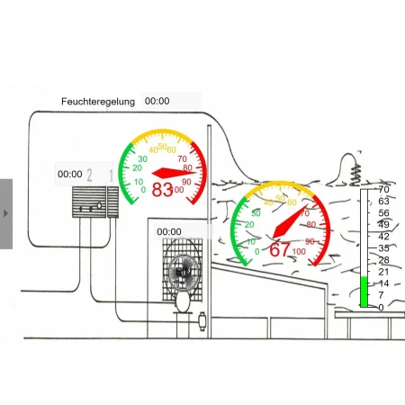 automation-3